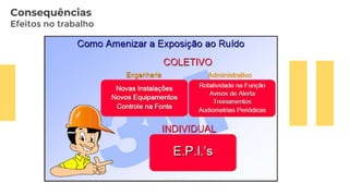 Consequências
Efeitos no trabalho
 