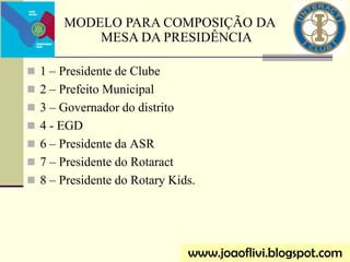  1 – Presidente de Clube
 2 – Prefeito Municipal
 3 – Governador do distrito
 4 - EGD
 6 – Presidente da ASR
 7 – Presidente do Rotaract
 8 – Presidente do Rotary Kids.
MODELO PARA COMPOSIÇÃO DA
MESA DA PRESIDÊNCIA
www.joaoflivi.blogspot.com
 