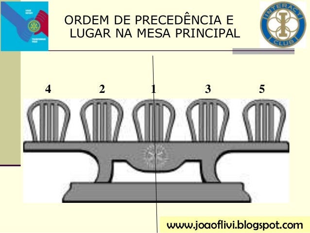 Deixei de fumar como continuar