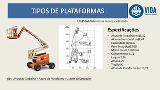 JLG 450AJ Plataformas de lança articulada
Especificações
• Altura de Trabalho (m)15,52
• Alcance Horizontal (m)7,47
• Capacidade (kg)230
• Peso Bruto (kg)6.010
• Motor Diesel / elétrico
• Comprimento 6,71
• Largura2,34
• Altura2,29
• Tração4x2
• Altura da Plataforma (m)13,72
Obs: Altura de Trabalho = Altura da Plataforma + 1,80m do Operador.
 