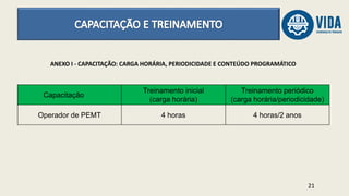 21
Capacitação
Treinamento inicial
(carga horária)
Treinamento periódico
(carga horária/periodicidade)
Operador de PEMT 4 horas 4 horas/2 anos
ANEXO I - CAPACITAÇÃO: CARGA HORÁRIA, PERIODICIDADE E CONTEÚDO PROGRAMÁTICO
 