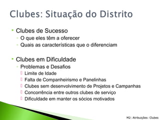  Clubes de Sucesso
◦ O que eles têm a oferecer
◦ Quais as características que o diferenciam
 Clubes em Dificuldade
◦ Problemas e Desafios
 Limite de Idade
 Falta de Companheirismo e Panelinhas
 Clubes sem desenvolvimento de Projetos e Campanhas
 Concorrência entre outros clubes de serviço
 Dificuldade em manter os sócios motivados
M2: Atribuições: ClubesM2: Atribuições: Clubes
 
