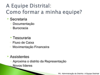  Secretaria
◦ Documentação
◦ Burocracia
 Tesouraria
o Fluxo de Caixa
o Movimentação Financeira
 Assistentes
◦ Aproxima o distrito da Representação
◦ Novos líderes
M1: Administração do Distrito: A Equipe DistritalM1: Administração do Distrito: A Equipe Distrital
 