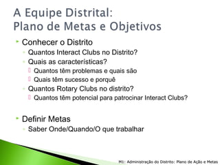  Conhecer o Distrito
◦ Quantos Interact Clubs no Distrito?
◦ Quais as características?
 Quantos têm problemas e quais são
 Quais têm sucesso e porquê
◦ Quantos Rotary Clubs no distrito?
 Quantos têm potencial para patrocinar Interact Clubs?
 Definir Metas
◦ Saber Onde/Quando/O que trabalhar
M1: Administração do Distrito: Plano de Ação e MetasM1: Administração do Distrito: Plano de Ação e Metas
 