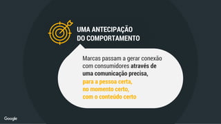 UMA ANTECIPAÇÃO
DO COMPORTAMENTO
Marcas passam a gerar conexão
com consumidores através de
uma comunicação precisa,
para a pessoa certa,
no momento certo,
com o conteúdo certo
 