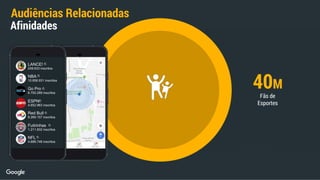 40M
Fãs de
EsportesESPN
4.652.963 inscritos
NBA
10.856.931 inscritos
Go Pro
6.700.289 inscritos
LANCE!
249.633 inscritos
Red Bull
8.269.157 inscritos
Futirinhas
1.211.832 inscritos
NFL
4.686.748 inscritos
Audiências Relacionadas
Afinidades
 