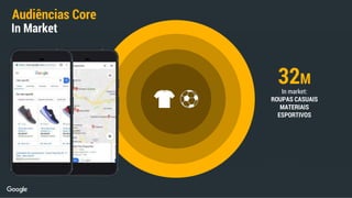 Audiências Core
32M
In market:
ROUPAS CASUAIS
MATERIAIS
ESPORTIVOS
In Market
 