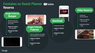 Formatos no Reach Planner
Reserva
Anúncios curtos nos
canais mais populares
do YouTube
FORMA DE COMPRA:
• até 6 segundos
DURAÇÃO DO VÍDEO:
• CPM
A home do YouTube
FORMA DE COMPRA:
• Livre
DURAÇÃO DO VÍDEO:
• CPD
Tradicionais
anúncios puláveis
FORMA DE COMPRA:
• até 6 minutos
DURAÇÃO DO VÍDEO:
• CPM
Vídeo Reserva
Google Preferred
Bumper
Anúncios puláveis nos canais
mais populares do YouTube
FORMA DE COMPRA:
• Livre
DURAÇÃO DO VÍDEO:
• CPD
Google Preferred
Puláveis
Anúncio 0:04
Masthead
 