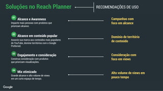 Soluções no Reach Planner RECOMENDAÇÕES DE USO
Impacte mais pessoas com produtos que
priorizam alcance.
Alcance e Awareness
01
Campanhas com
foco em alcance
Associe sua marca aos conteúdos mais populares
do YouTube, domine territórios com o Google
Preferred.
Alcance em conteúdo popular
02
Domínio de território
de conteúdo
Construa consideração com produtos
que priorizam visualizações.
Engajamento e consideração03
Consideração com
foco em views
Mix otimizado
Grande alcance e alto volume de views
em um curto espaço de tempo.
04
Alto volume de views em
pouco tempo
 