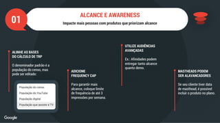 01
ALINHE AS BASES
DO CÁLCULO DE TRP
O denominador padrão é a
população do censo, mas
pode ser editado:
ADICIONE
FREQUENCY CAP
Para garantir mais
alcance, coloque limite
de frequência de até 3
impressões por semana.
UTILIZE AUDIÊNCIAS
AVANÇADAS
Ex.: Afinidades podem
entregar tanto alcance
quanto demo.
MASTHEADS PODEM
SER ALAVANCADORES
Se seu cliente tiver data
de masthead, é possível
incluir o produto no plano.
Impacte mais pessoas com produtos que priorizam alcance
ALCANCE E AWARENESS
 