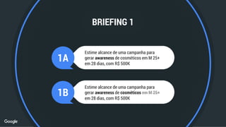 1A
Estime alcance de uma campanha para
gerar awareness de cosméticos em M 25+
em 28 dias, com R$ 500K
1B
BRIEFING 1
Estime alcance de uma campanha para
gerar awareness de cosméticos em M 25+
em 28 dias, com R$ 500K
 