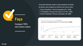 Faça
Compare TRPs
com outros meios
Você pode facilmente mudar os denominadores do cálculo
de alcance, para comparar as métricas com outros meios:
✓ Census Population: Total da População (18+: 155M)
✓ TV Population: Pessoas com acesso a TV (18+: 144M)
✓ Internet Population: Pessoas conectadas (18+ 88M)
 