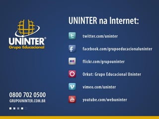 Atendimento no Reclame Aqui