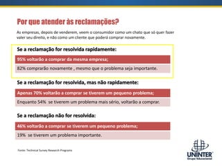 Por que atender às reclamações?
Fonte: Technical Survey Research Programs
95% voltarão a comprar da mesma empresa;
82% comprarão novamente , mesmo que o problema seja importante.
Apenas 70% voltarão a comprar se tiverem um pequeno problema;
Enquanto 54% se tiverem um problema mais sério, voltarão a comprar.
Se a reclamação for resolvida rapidamente:
Se a reclamação for resolvida, mas não rapidamente:
Se a reclamação não for resolvida:
46% voltarão a comprar se tiverem um pequeno problema;
19% se tiverem um problema importante.
As empresas, depois de venderem, veem o consumidor como um chato que só quer fazer
valer seu direito, e não como um cliente que poderá comprar novamente.
 