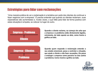 Estratégias para lidar com reclamações
Quando o cliente reclama, no começo ele acha que
a empresa e o problema estão diretamente ligados,
entretanto, do lado oposto ao dele, como ilustra o
gráfico ao lado.
Empresa - Problema
Cliente
Quando quem responde à reclamação entende o
seu estado emocional, passa a controlar a situação,
que ajuda o cliente a não fazer acusações. Ele passa
a enxergar a empresa como parceira na luta contra
o problema. Como mostra o gráfico ao lado.
Empresa - Clientes
Problema
“Uma maneira prática de ver a reclamação é a tentativa por parte dos clientes de continuar a
fazer negócios com a empresa”. É preciso entender que quando os clientes reclamam, suas
expectativas são aumentadas e, muitas vezes, o que falta para lidar de forma positiva com
estas situações é empatia, se colocar no lugar do outro.
 