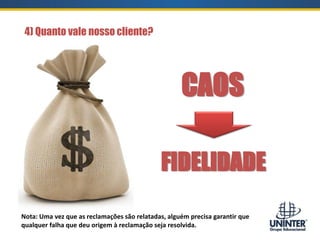 4) Quanto vale nosso cliente?
Nota: Uma vez que as reclamações são relatadas, alguém precisa garantir que
qualquer falha que deu origem à reclamação seja resolvida.
CAOS
FIDELIDADE
 