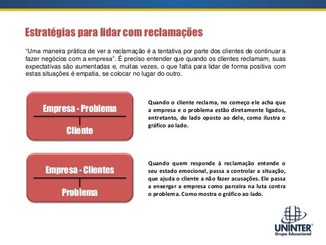 Atendimento no Reclame Aqui