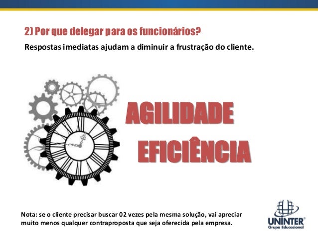 Atendimento no Reclame Aqui