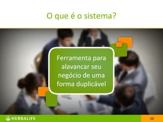 1010
O que é o sistema?
Ferramenta para
alavancar seu
negócio de uma
forma duplicável
 