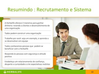 13
A Herbalife oferece 2 maneiras para ganhar
dinheiro: revenda a clientes e desenvolvimento de
uma organização
Todos podem construir uma organização
Trabalhe por você: seja um exemplo, e aprenda a
se desenvolver em equipe
Todos conhecemos pessoas que podem se
beneficiar com a Herbalife
Responda às pessoas com segurança e atitude
positiva
Estabeleça um relacionamento de confiança,
desperte a curiosidade e crie expectativas realistas
Resumindo : Recrutamento e Sistema
13
 