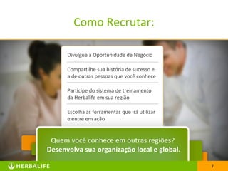7
Como Recrutar:
Divulgue a Oportunidade de Negócio
Compartilhe sua história de sucesso e
a de outras pessoas que você conhece
Participe do sistema de treinamento
da Herbalife em sua região
Escolha as ferramentas que irá utilizar
e entre em ação
Quem você conhece em outras regiões?
Desenvolva sua organização local e global.
7
 