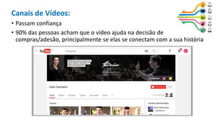 Canais de Vídeos:
• Passam confiança
• 90% das pessoas acham que o vídeo ajuda na decisão de
compras/adesão, principalmente se elas se conectam com a sua história
 