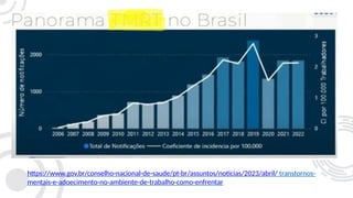 https://www.gov.br/conselho-nacional-de-saude/pt-br/assuntos/noticias/2023/abril/ transtornos-
mentais-e-adoecimento-no-ambiente-de-trabalho-como-enfrentar
 