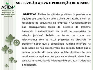 OBJETIVO:  Evidenciar atitudes positivas (supervisores e equipe) que contribuam com o clima de trabalho e com os resultados de segurança da empresa / Conscientizar-se das consequências legais do acidente do trabalho buscando o entendimento do papel da supervisão na relação jurídica/ Refletir na forma de como nos relacionamos com os riscos presentes no dia-a-dia no trabalho/ Saber que a consciência humana interfere na capacidade de nos protegermos dos perigos/ Saber que o comportamento do supervisor reflete diretamente nos resultados da equipe e que para cada situação deverá ser aplicada uma técnica de liderança diferenciada ( Liderança Situacional). SUPERVISÃO ATIVA E PERCEPÇÃO DE RISCOS 