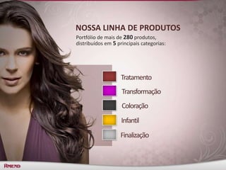 Tratamento
Transformação
Coloração
Infantil
Finalização
Portfólio de mais de 280 produtos,
distribuídos em 5 principais categorias:
NOSSA LINHA DE PRODUTOS
 