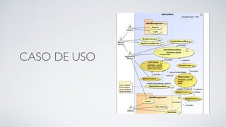 CASO DE USO
 