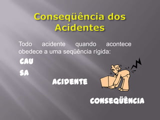 Todo acidente quando acontece
obedece a uma seqüência rígida:
Cau
sa
Acidente
Conseqüência
 