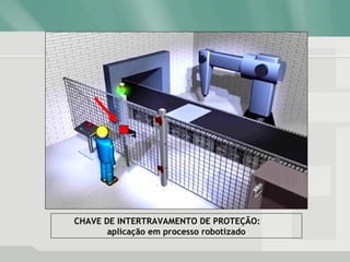 CHAVE DE INTERTRAVAMENTO DE PROTEÇÃO:
aplicação em processo robotizado
 