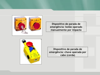 Dispositivo de parada de
emergência: chave operada por
cabo (corda)
Dispositivo de parada de
emergência: botão operado
manualmente por impacto
 