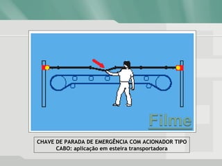 CHAVE DE PARADA DE EMERGÊNCIA COM ACIONADOR TIPO
CABO: aplicação em esteira transportadora
 