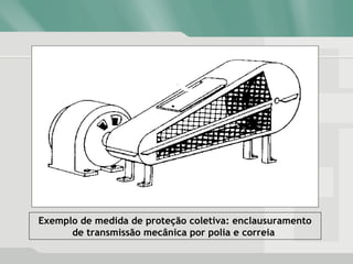 Exemplo de medida de proteção coletiva: enclausuramento
de transmissão mecânica por polia e correia
 