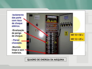QUADRO DE ENERGIA DA MÁQUINA
 