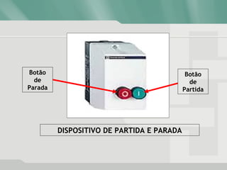 DISPOSITIVO DE PARTIDA E PARADA
Botão
de
Partida
Botão
de
Parada
 