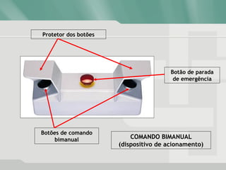 COMANDO BIMANUAL
(dispositivo de acionamento)
Botão de parada
de emergência
Botões de comando
bimanual
Protetor dos botões
 