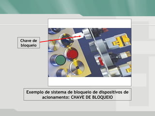Exemplo de sistema de bloqueio de dispositivos de
acionamento: CHAVE DE BLOQUEIO
Chave de
bloqueio
 