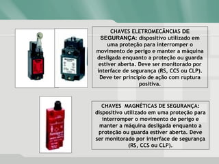 CHAVES ELETROMECÂNCIAS DE
SEGURANÇA: dispositivo utilizado em
uma proteção para interromper o
movimento de perigo e manter a máquina
desligada enquanto a proteção ou guarda
estiver aberta. Deve ser monitorado por
interface de segurança (RS, CCS ou CLP).
Deve ter princípio de ação com ruptura
positiva.
CHAVES MAGNÉTICAS DE SEGURANÇA:
dispositivo utilizado em uma proteção para
interromper o movimento de perigo e
manter a máquina desligada enquanto a
proteção ou guarda estiver aberta. Deve
ser monitorado por interface de segurança
(RS, CCS ou CLP).
 