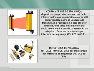CORTINA DE LUZ DE SEGURANÇA:
dispositivo que produz uma cortina de luz
infravermelha que supervisiona a área útil
compreendida entre as unidades de
transmissão e recepção. Se essa área for
invadida, uma saída de sinal em canal
duplo comandará a parada da operação da
máquina. Deve ser monitorado por
interface de segurança (RS, CCS ou CLP).
DETECTORES DE PRESENÇA
OPTOELETRONICOS. Deve ser monitorado
por interface de segurança (RS, CCS ou
CLP).
 