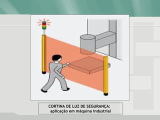CORTINA DE LUZ DE SEGURANÇA:
aplicação em máquina industrial
 