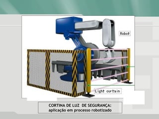 CORTINA DE LUZ DE SEGURANÇA:
aplicação em processo robotizado
 