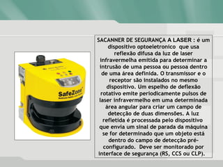 SACANNER DE SEGURANÇA A LASER : é um
dispositivo optoeletronico que usa
reflexão difusa da luz de laser
infravermelha emitida para determinar a
intrusão de uma pessoa ou pessoa dentro
de uma área definida. O transmissor e o
receptor são instalados no mesmo
dispositivo. Um espelho de deflexão
rotativo emite periodicamente pulsos de
laser infravermelho em uma determinada
área angular para criar um campo de
detecção de duas dimensões. A luz
refletida é processada pelo dispositivo
que envia um sinal de parada da máquina
se for determinado que um objeto está
dentro do campo de detecção pré-
configurado. Deve ser monitorado por
interface de segurança (RS, CCS ou CLP).
 