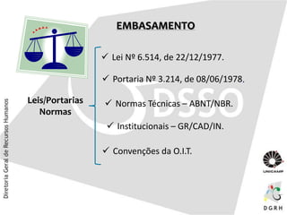 EMBASAMENTO
Leis/Portarias
Normas
 Lei Nº 6.514, de 22/12/1977.
 Portaria Nº 3.214, de 08/06/1978.
 Normas Técnicas – ABNT/NBR.
 Convenções da O.I.T.
 Institucionais – GR/CAD/IN.
 