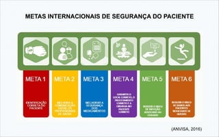 Semana de segurança do paciente - 2021 | PDF