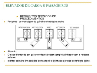 ELEVADOR DE CARGA E PASSAGEIROS
 REQUISITOS TÉCNICOS DE
PROCEDIMENTOS
 Posições de montagem do guincho em relação a torre
 Atenção:
 O cabo de tração em paralelo deverá estar sempre alinhado com a roldana
inferior.
 Manter sempre em paralelo com a torre e alinhado ao tubo central do painel
 
