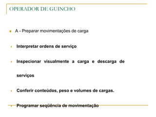 OPERADOR DE GUINCHO
 A - Preparar movimentações de carga
 Interpretar ordens de serviço
 Inspecionar visualmente a carga e descarga de
serviços
 Conferir conteúdos, peso e volumes de cargas.
 Programar seqüência de movimentação
 