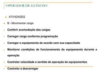OPERADOR DE GUINCHO
 ATIVIDADES
 B - Movimentar carga
 Conferir acomodação das cargas
 Carregar carga conforme programação
 Carregar o equipamento de acordo com sua capacidade
 Monitorar condições de funcionamento do equipamento durante a
operação
 Controlar velocidade e sentido de operação de equipamentos
 Controlar a descarregar
 