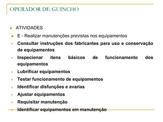 OPERADOR DE GUINCHO
 ATIVIDADES
 E - Realizar manutenções previstas nos equipamentos
 Consultar instruções dos fabricantes para uso e conservação
de equipamentos
 Inspecionar itens básicos de funcionamento dos
equipamentos
 Lubrificar equipamentos
 Testar funcionamento de equipamentos
 Identificar disfunções e avarias
 Ajustar equipamentos
 Requisitar manutenção
 Identificar equipamentos em manutenção
 